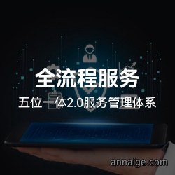 全流程服务，五位一体2.0服务管理体系